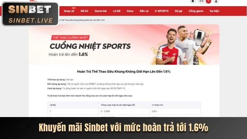 Tiện lợi cá cược mọi lúc mọi nơi